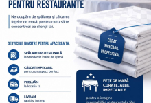 Spalatorie Ecologica Focsani Spalatorie Curatatorie Haine Focsani - OPAL